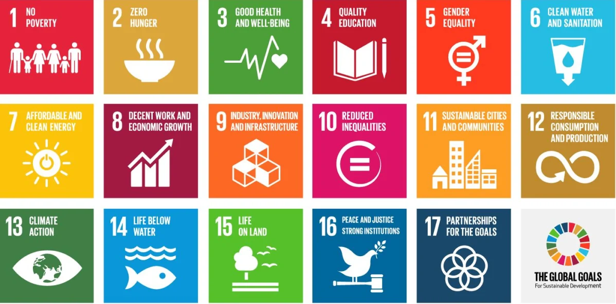 global-goals GEA global goals