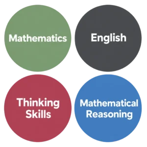 Four-Subject Circle Grid